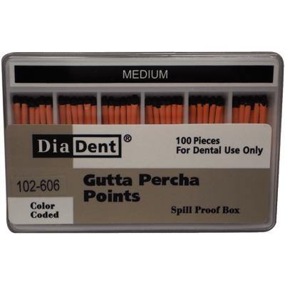 Gutta Percha Points ISO Sizes Nonmarked – Auxiliary Sizes, Spill-Proof and Slide Box, 100/Pkg