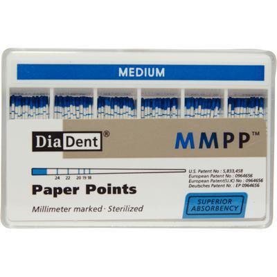 Millimeter Marked Absorbent Paper Points – Auxiliary Sizes Spill-Proof Box, 200/Pkg