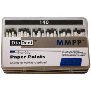 Millimeter Marked Absorbent Paper Points – ISO Sizes Spill-Proof Box, 200/Pkg