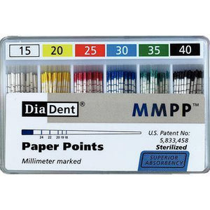 Millimeter Marked Absorbent Paper Points – ISO Sizes Spill-Proof Box, 200/Pkg