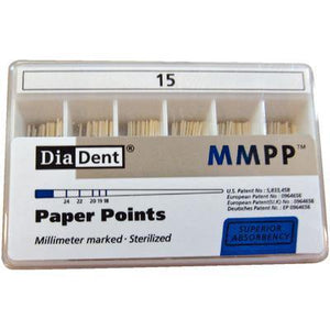 Millimeter Marked Absorbent Paper Points – ISO Sizes Spill-Proof Box, 200/Pkg