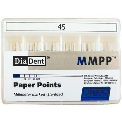 Millimeter Marked Absorbent Paper Points – ISO Sizes Spill-Proof Box, 200/Pkg