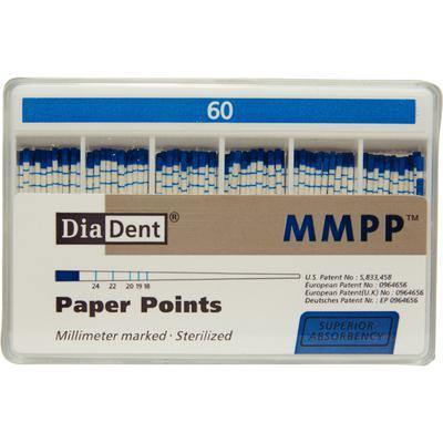Millimeter Marked Absorbent Paper Points – ISO Sizes Spill-Proof Box, 200/Pkg
