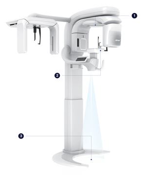 T2 Plus(8X8) CBCT Wide FOV, Clear image and user-friendly CT