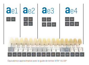 aura eASY Universal Composite Restorative