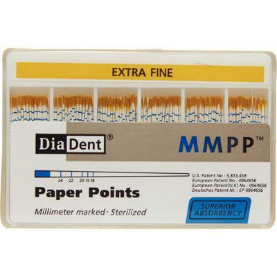 Millimeter Marked Absorbent Paper Points – Auxiliary Sizes Spill-Proof Box, 200/Pkg