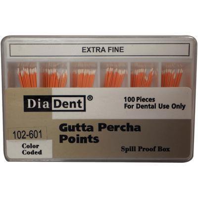 Gutta Percha Points ISO Sizes Nonmarked – Auxiliary Sizes, Spill-Proof and Slide Box, 100/Pkg